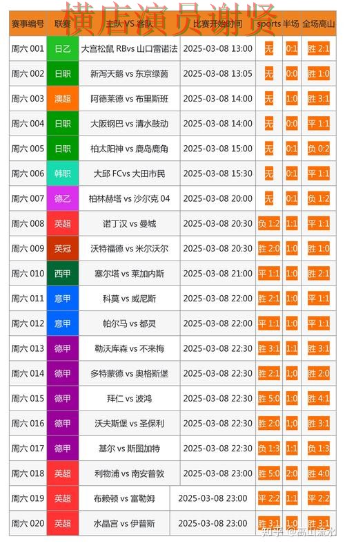 B体育世界杯投注网页入口与赛事预测分析