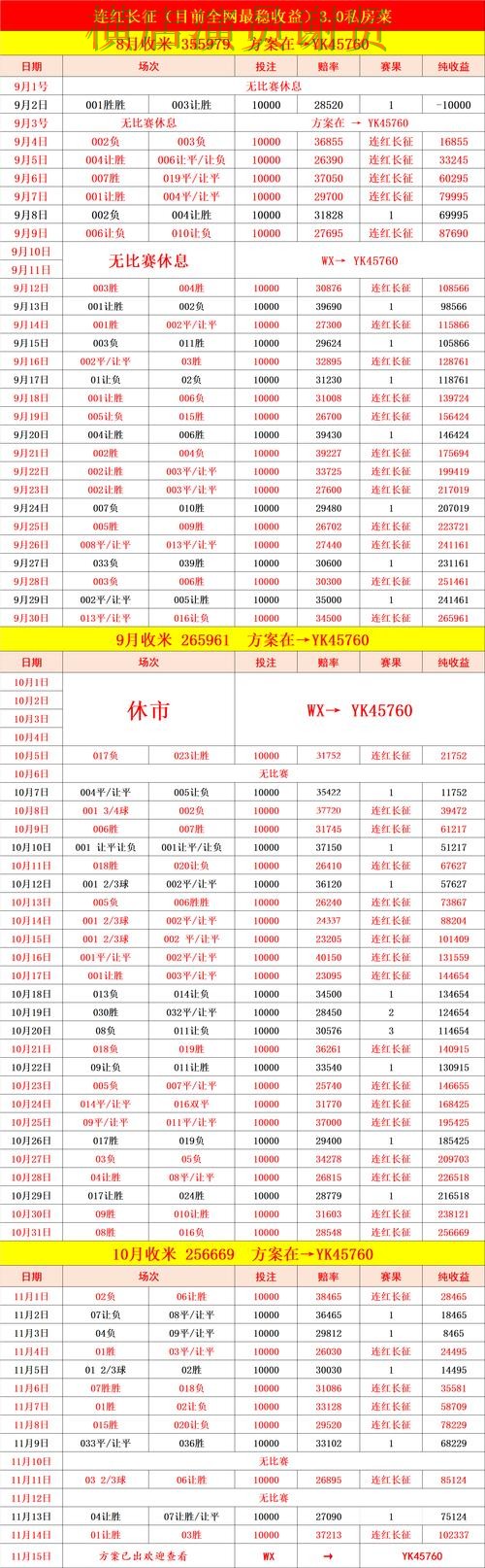 亿博世界杯赔率变化趋势与投注策略解析