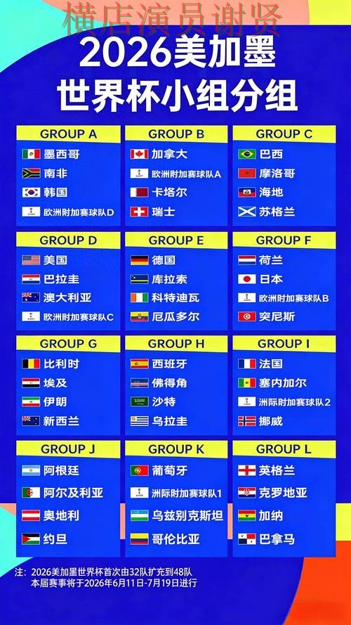 金年会世界杯赔率变化趋势与投注策略解析