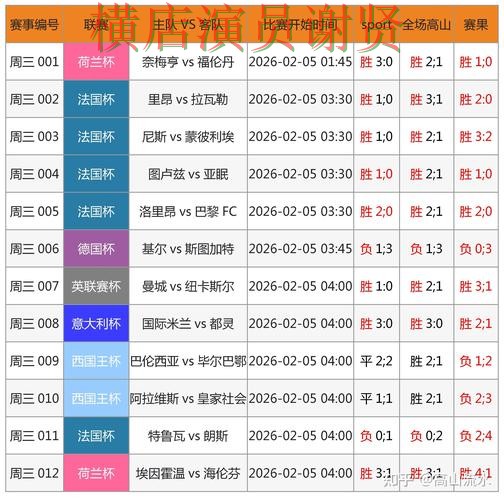 极速电竞世界杯赔率变化趋势与投注策略解析