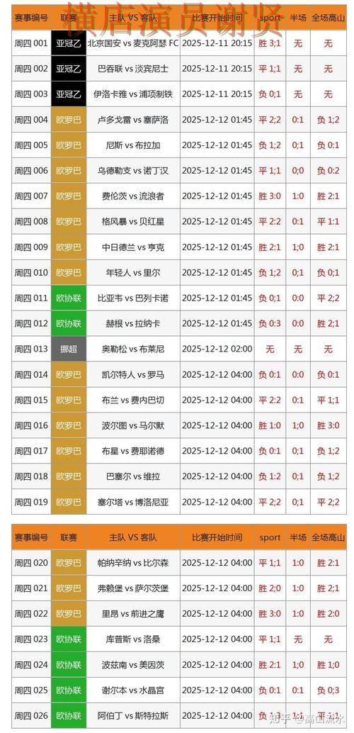 世界杯高清直播期间热门世界杯竞猜平台全面分析与直播入口分析 世界杯高清直播期间热门世界杯竞猜平台全面分析与直播入口分析